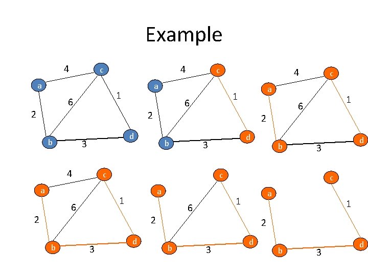 Example 4 4 c a a 1 6 c 2 d 3 4 b