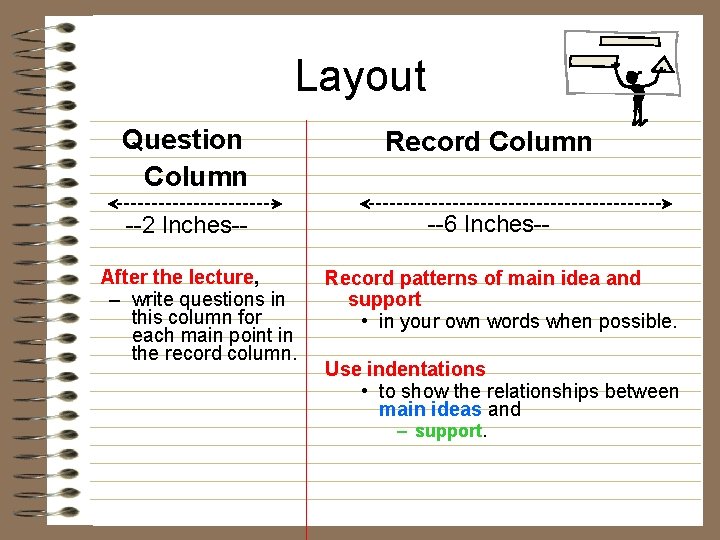 Layout Question Column Record Column --2 Inches-- --6 Inches-- After the lecture, – write