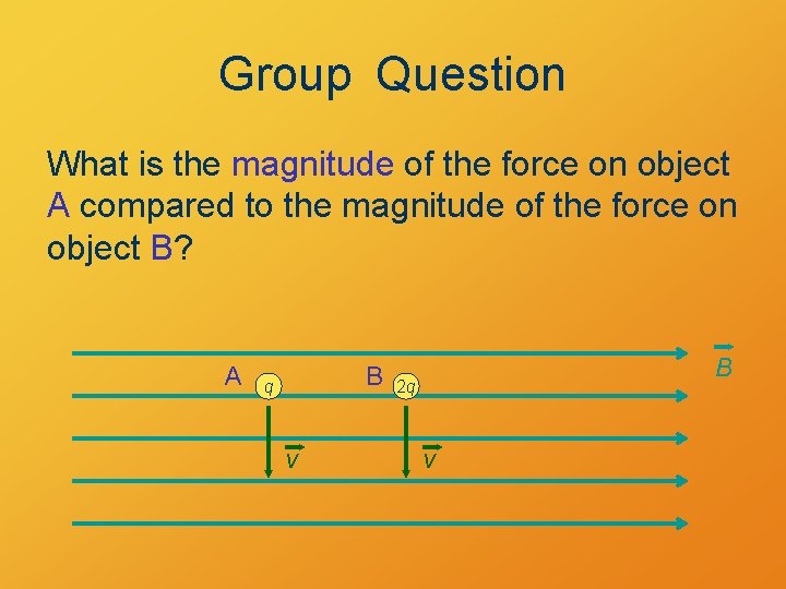 Group Question What is the magnitude of the force on object A compared to