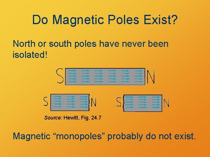 Do Magnetic Poles Exist? North or south poles have never been isolated! Source: Hewitt,