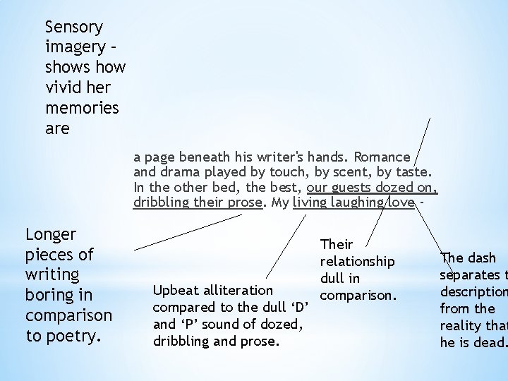Sensory imagery – shows how vivid her memories are a page beneath his writer's Sensory imagery – shows how vivid her memories are a page beneath his writer's