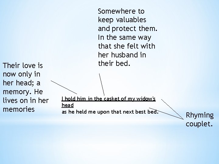 Their love is now only in her head; a memory. He lives on in Their love is now only in her head; a memory. He lives on in