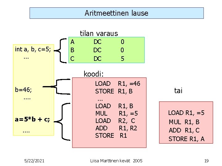 Aritmeettinen lause tilan varaus int a, b, c=5; . . . A B C Aritmeettinen lause tilan varaus int a, b, c=5; . . . A B C