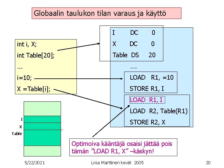 Globaalin taulukon tilan varaus ja käyttö I DC 0 int i, X; X DC Globaalin taulukon tilan varaus ja käyttö I DC 0 int i, X; X DC