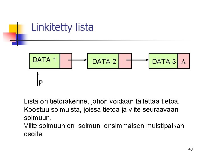 Linkitetty lista DATA 1 DATA 2 DATA 3 L P Lista on tietorakenne, johon Linkitetty lista DATA 1 DATA 2 DATA 3 L P Lista on tietorakenne, johon