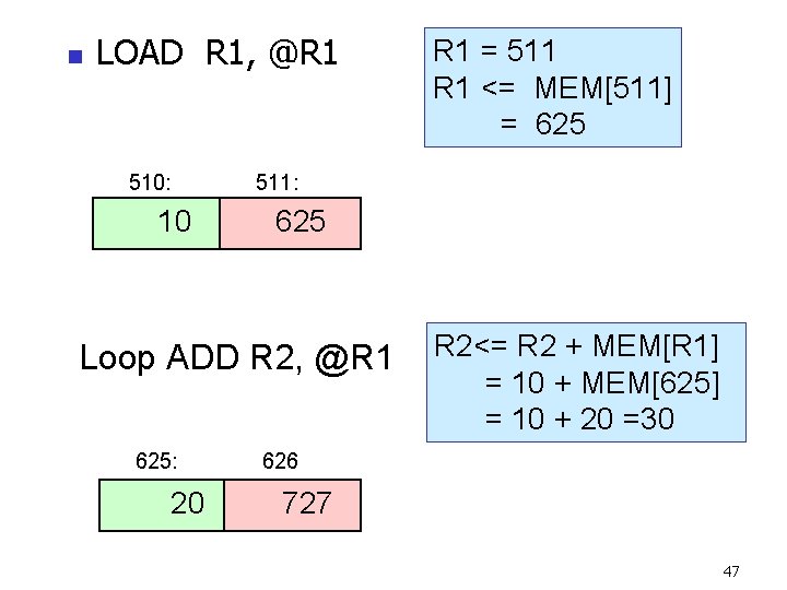 n LOAD R 1, @R 1 510: 10 511: 625 Loop ADD R 2, n LOAD R 1, @R 1 510: 10 511: 625 Loop ADD R 2,