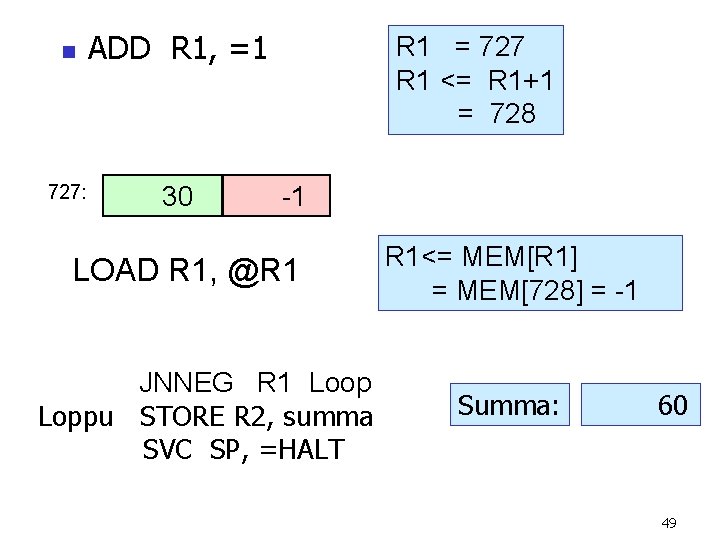 n ADD R 1, =1 727: 30 R 1 = 727 R 1 <= n ADD R 1, =1 727: 30 R 1 = 727 R 1 <=