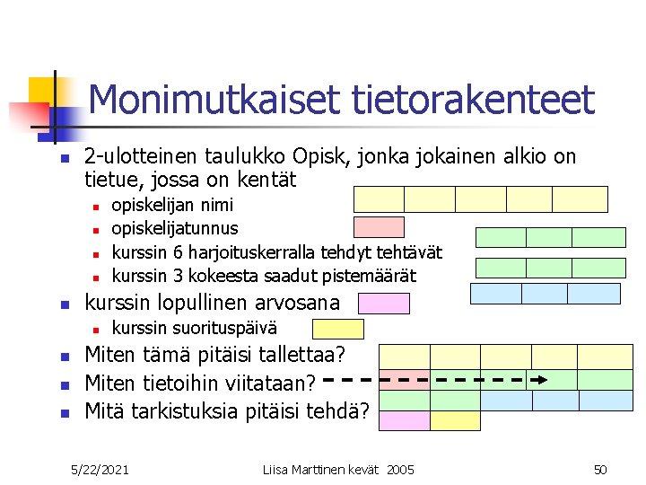 Monimutkaiset tietorakenteet n 2 -ulotteinen taulukko Opisk, jonka jokainen alkio on tietue, jossa on Monimutkaiset tietorakenteet n 2 -ulotteinen taulukko Opisk, jonka jokainen alkio on tietue, jossa on