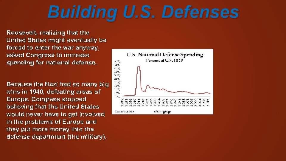 Building U. S. Defenses Roosevelt, realizing that the United States might eventually be forced