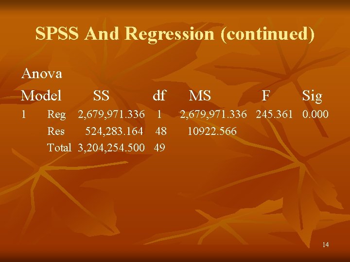 SPSS And Regression (continued) Anova Model 1 SS df Reg 2, 679, 971. 336