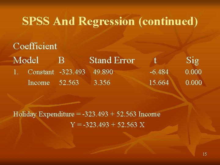 SPSS And Regression (continued) Coefficient Model B 1. Stand Error Constant -323. 493 49.