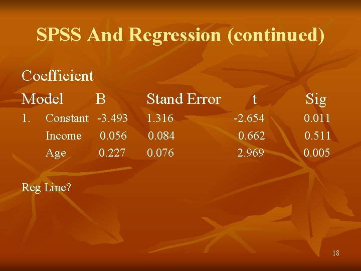 SPSS And Regression (continued) Coefficient Model B 1. Constant -3. 493 Income 0. 056