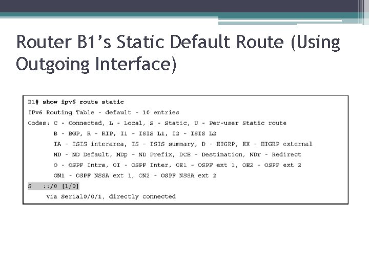 Router B 1’s Static Default Route (Using Outgoing Interface) 