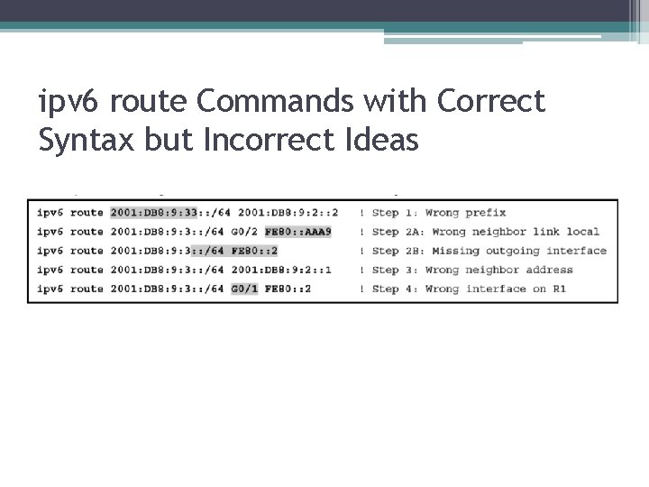 ipv 6 route Commands with Correct Syntax but Incorrect Ideas 