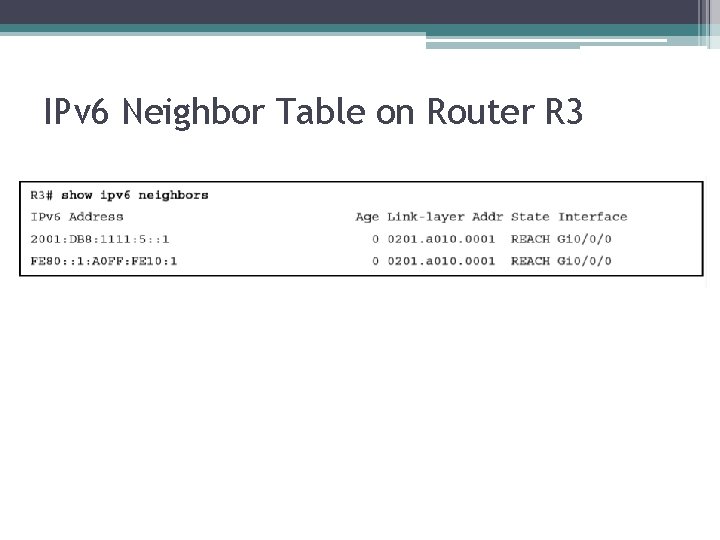 IPv 6 Neighbor Table on Router R 3 