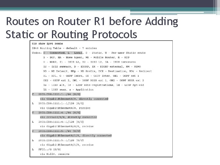 Routes on Router R 1 before Adding Static or Routing Protocols 