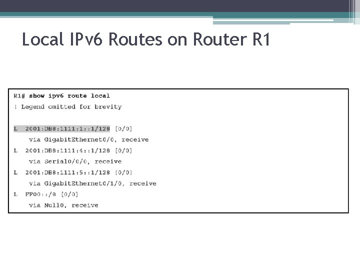 Local IPv 6 Routes on Router R 1 