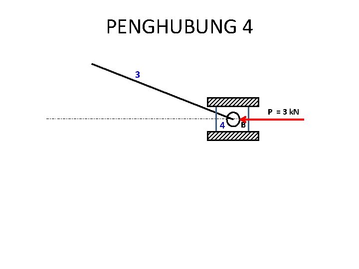 PENGHUBUNG 4 3 P = 3 k. N 4 B 