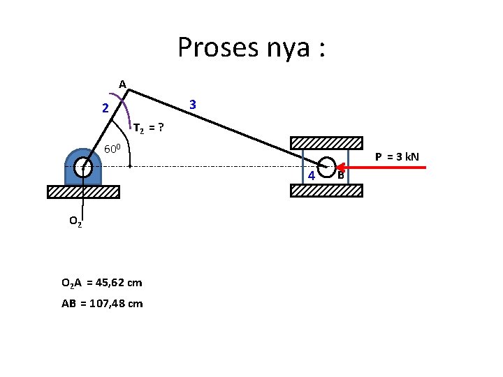 Proses nya : A 3 2 T 2 = ? 600 P = 3