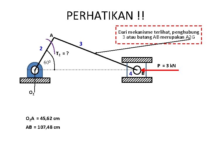 PERHATIKAN !! A 3 2 Dari mekanisme terlihat, penghubung 3 atau batang AB merupakan
