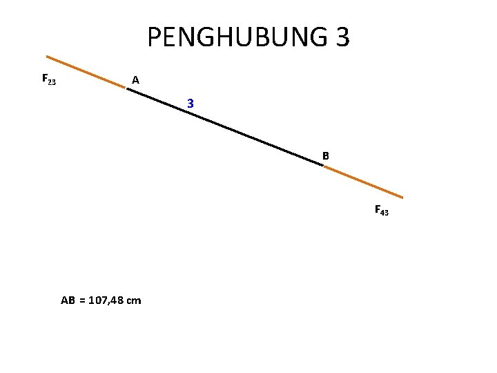 PENGHUBUNG 3 F 23 A 3 B F 43 AB = 107, 48 cm