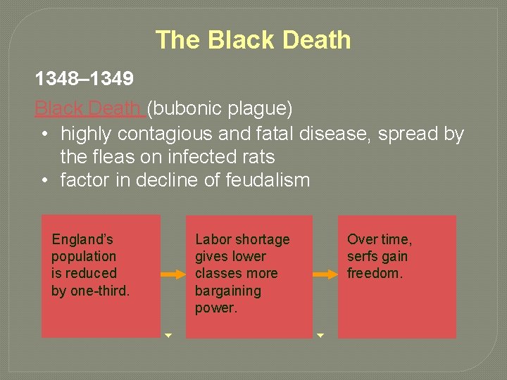 The Black Death 1348– 1349 Black Death (bubonic plague) • highly contagious and fatal