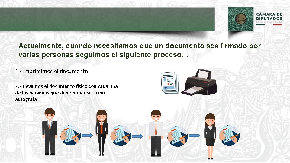 Actualmente, cuando necesitamos que un documento sea firmado por varias personas seguimos el siguiente Actualmente, cuando necesitamos que un documento sea firmado por varias personas seguimos el siguiente