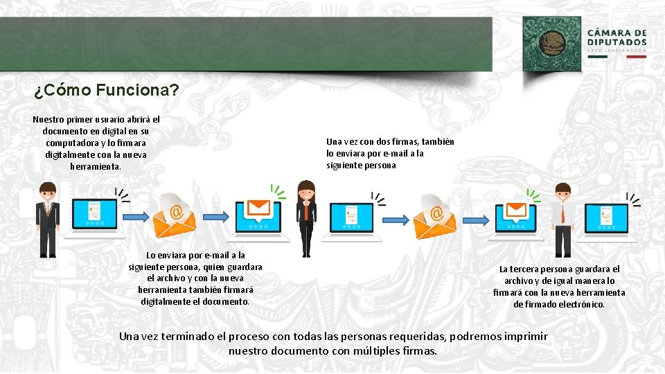¿Cómo Funciona? Nuestro primer usuario abrirá el documento en digital en su computadora y ¿Cómo Funciona? Nuestro primer usuario abrirá el documento en digital en su computadora y