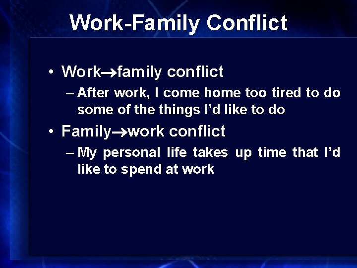 Work-Family Conflict • Work family conflict – After work, I come home too tired