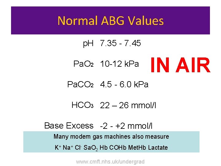 Normal ABG Values p. H 7. 35 - 7. 45 Pa. O 2 10