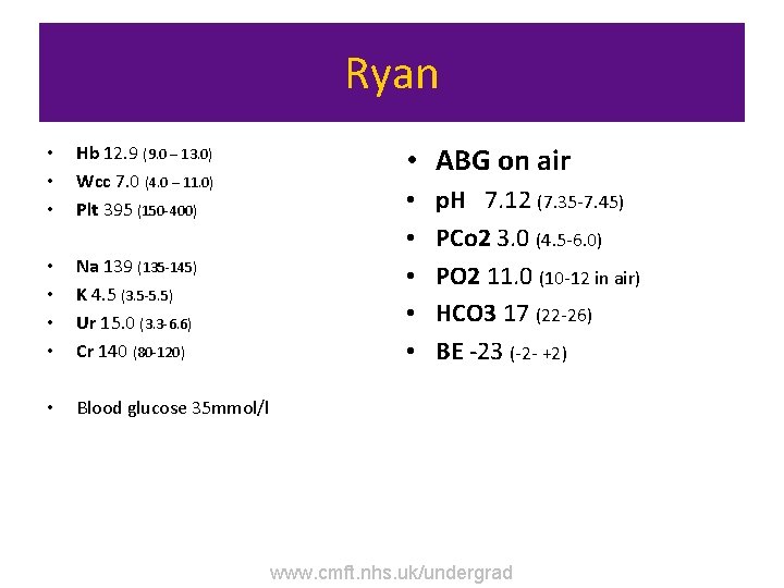 Ryan • • • Hb 12. 9 (9. 0 – 13. 0) Wcc 7.