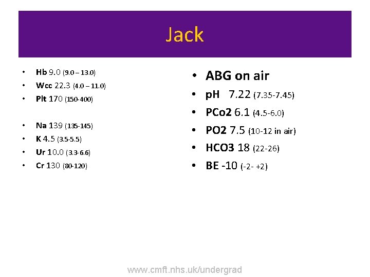 Jack • • • Hb 9. 0 (9. 0 – 13. 0) Wcc 22.