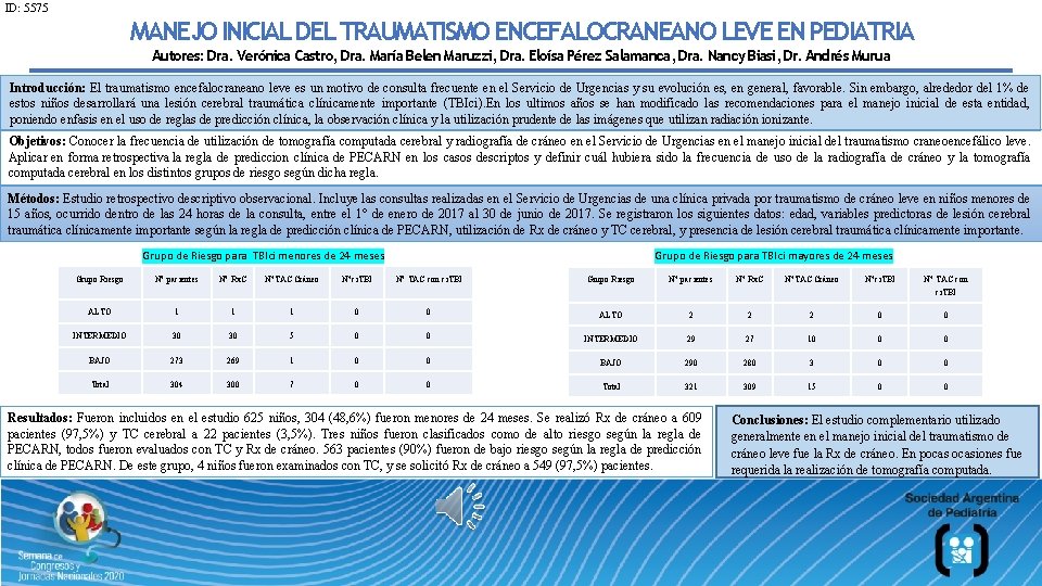 ID: 5575 MANEJO INICIAL DEL TRAUMATISMO ENCEFALOCRANEANO LEVE EN PEDIATRIA Autores: Dra. Verónica Castro,