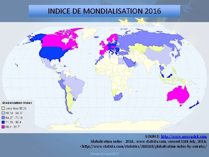 INDICE DE MONDIALISATION 2016 SOURCE: http: //www. newsnshit. com Globalization index - 2016. ,