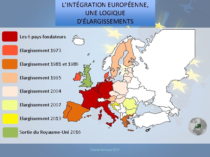 L’INTÉGRATION EUROPÉENNE, UNE LOGIQUE D’ÉLARGISSEMENTS Les 6 pays fondateurs Elargissement 1973 Elargissement 1981 et