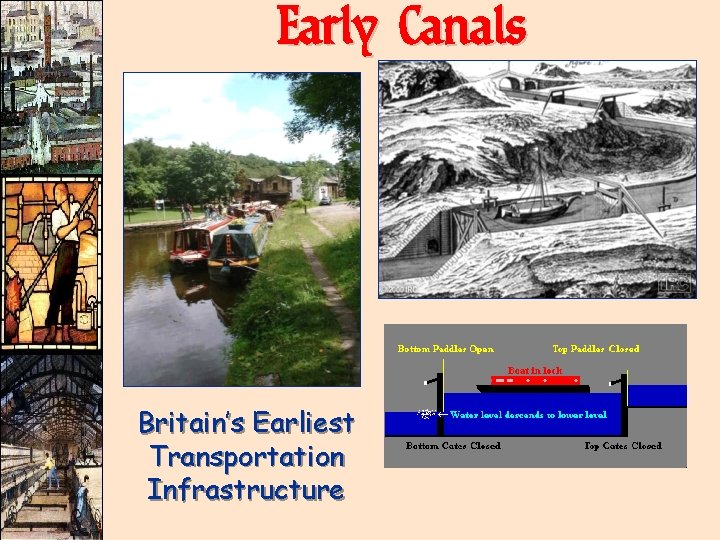 Early Canals Britain’s Earliest Transportation Infrastructure 
