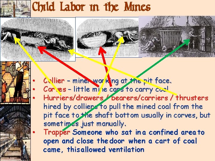 Child Labor in the Mines • • Collier – miner working at the pit