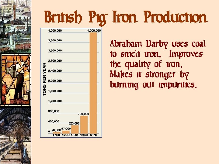 British Pig Iron Production Abraham Darby uses coal to smelt iron. Improves the quality
