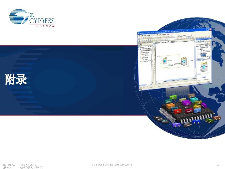 附录 001 -96332 版本*A 负责人: SKRG 技术负责人：EWOO 1 Mb Quad SPI nv. SRAM新产品介绍 15