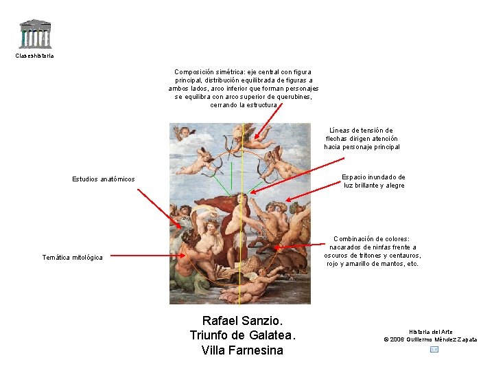 Claseshistoria Composición simétrica: eje central con figura principal, distribución equilibrada de figuras a ambos