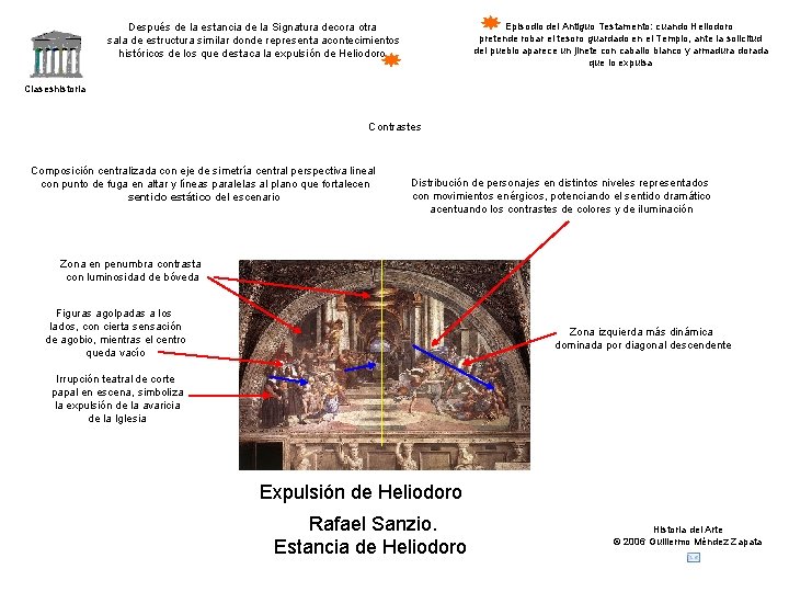 Episodio del Antiguo Testamento: cuando Heliodoro pretende robar el tesoro guardado en el Templo,