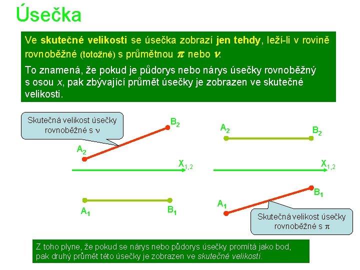 Úsečka Ve skutečné velikosti se úsečka zobrazí jen tehdy, leží-li v rovině rovnoběžné (totožné)