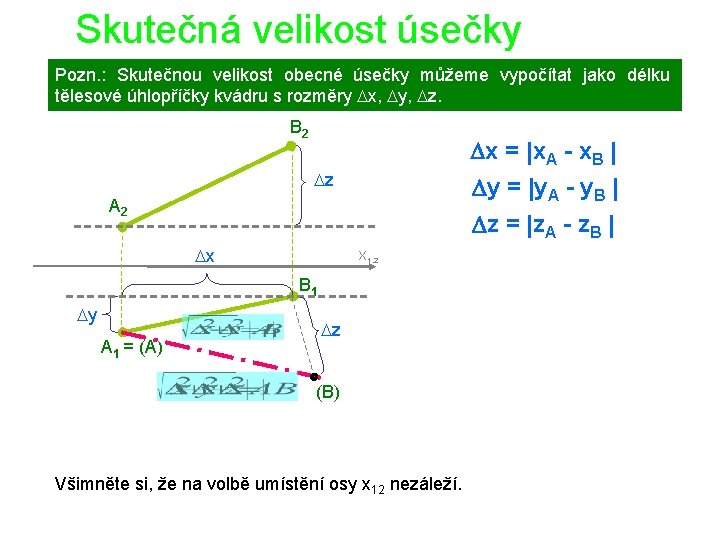Skutečná velikost úsečky Pozn. : Skutečnou velikost obecné úsečky můžeme vypočítat jako délku tělesové