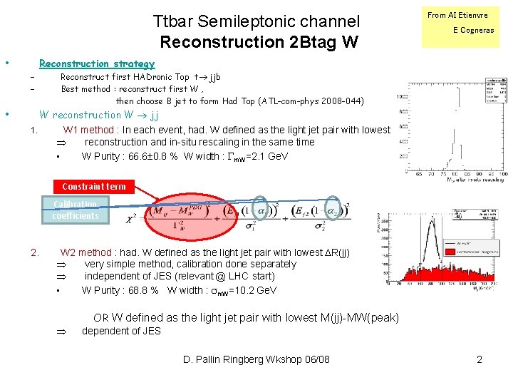 Ttbar Semileptonic channel Reconstruction 2 Btag W • • – – From AI Etienvre