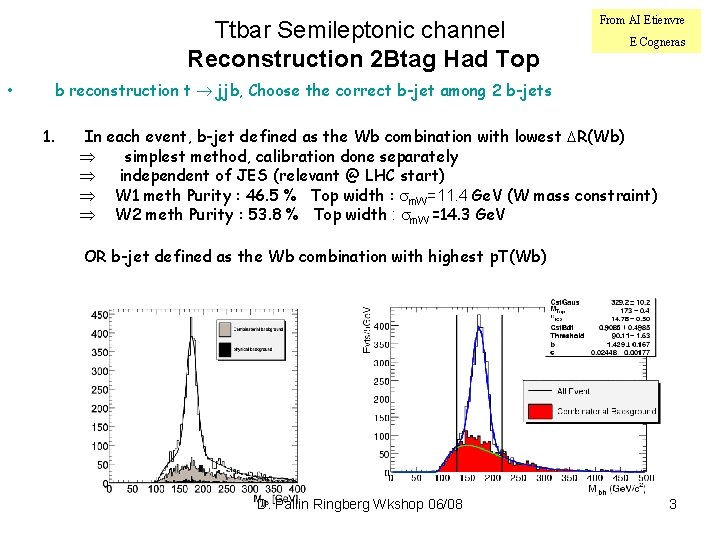 Ttbar Semileptonic channel Reconstruction 2 Btag Had Top • From AI Etienvre E Cogneras