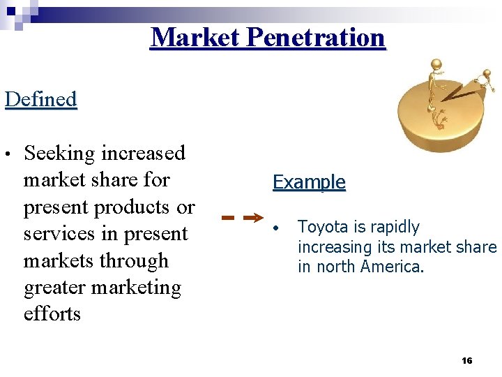 Market Penetration Defined • Seeking increased market share for present products or services in
