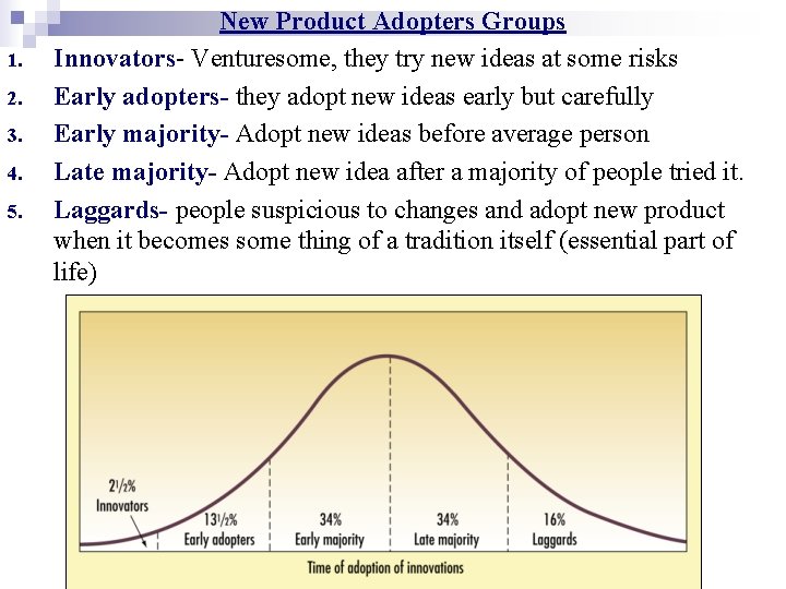1. 2. 3. 4. 5. New Product Adopters Groups Innovators- Venturesome, they try new