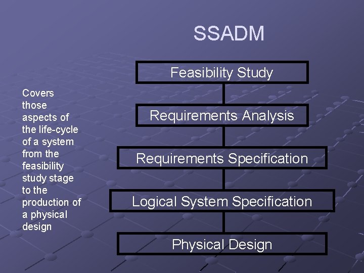 SSADM Feasibility Study Covers those aspects of the life-cycle of a system from the