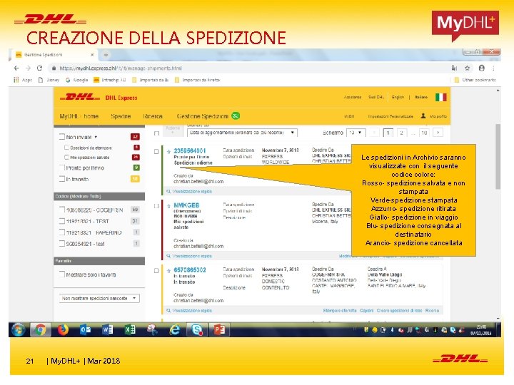 CREAZIONE DELLA SPEDIZIONE Le spedizioni in Archivio saranno visualizzate con il seguente codice colore: CREAZIONE DELLA SPEDIZIONE Le spedizioni in Archivio saranno visualizzate con il seguente codice colore:
