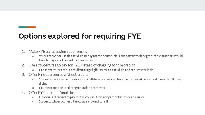 Options explored for requiring FYE 1. Make FYE a graduation requirement ○ 2. Use Options explored for requiring FYE 1. Make FYE a graduation requirement ○ 2. Use